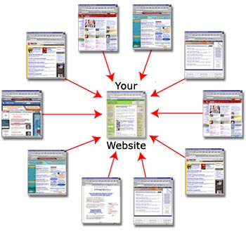 SEO Diagram